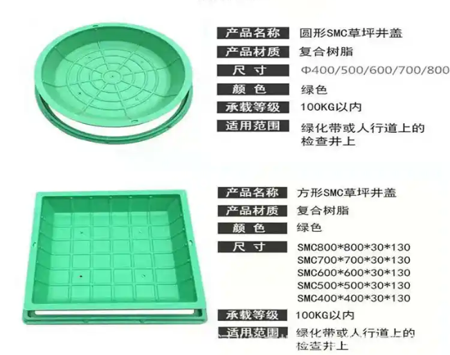 洪雅树脂复合种植井盖展示